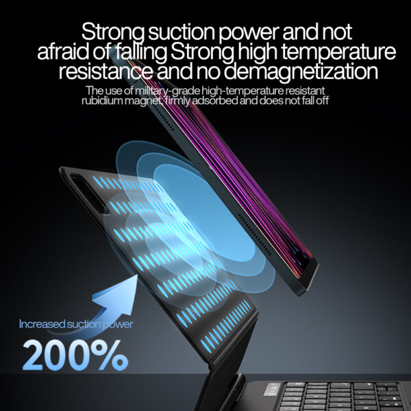 Magic Keyboard Case for iPad Mini 6 6th Gen Mini 2024 A17 Pro Folio Korean Spanish AZERT Arabic Russian Hebrew Magic Keyboard - 图片 4