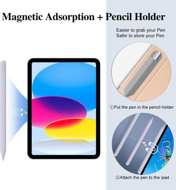 Stylus Pen for iPad10&9thGen 14Mins Faster Charge with Pencil Holder Palm Rejection Tilt Sensitivity for iPad Air11&13-inch M2 iPad Pro 11&13-inch M4 iPad 6-10th,iPad Pro 11 12.9 - 图片 5