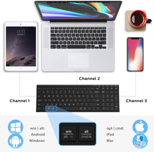 Bluetooth Keyboard, Keyboard USB-C Rechargeable Bluetooth 5.1 with Number iPad Ergonomic Design Full Size Stable Connection Keyboard for iPad, iPhone, Mac, iOS, Android, Windows - 图片 3