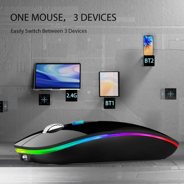 Wireless Bluetooth Mouse for Laptop,Rechargeable Mouse 2.4G USB Optical Wireless Mouse,LED Slim Dual Mode Bluetooth 5.0 and 2.4G Wireless Mouse for Laptop, PC, Mac OS,Android,Windows - 图片 4